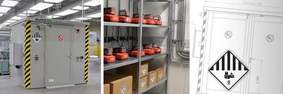 Innovatieve oplossingen voor lithium-ion opslag
