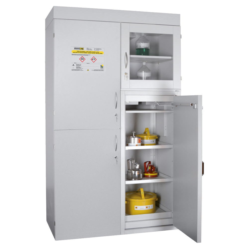 CombiLab SIS 30 / 1200 KL5