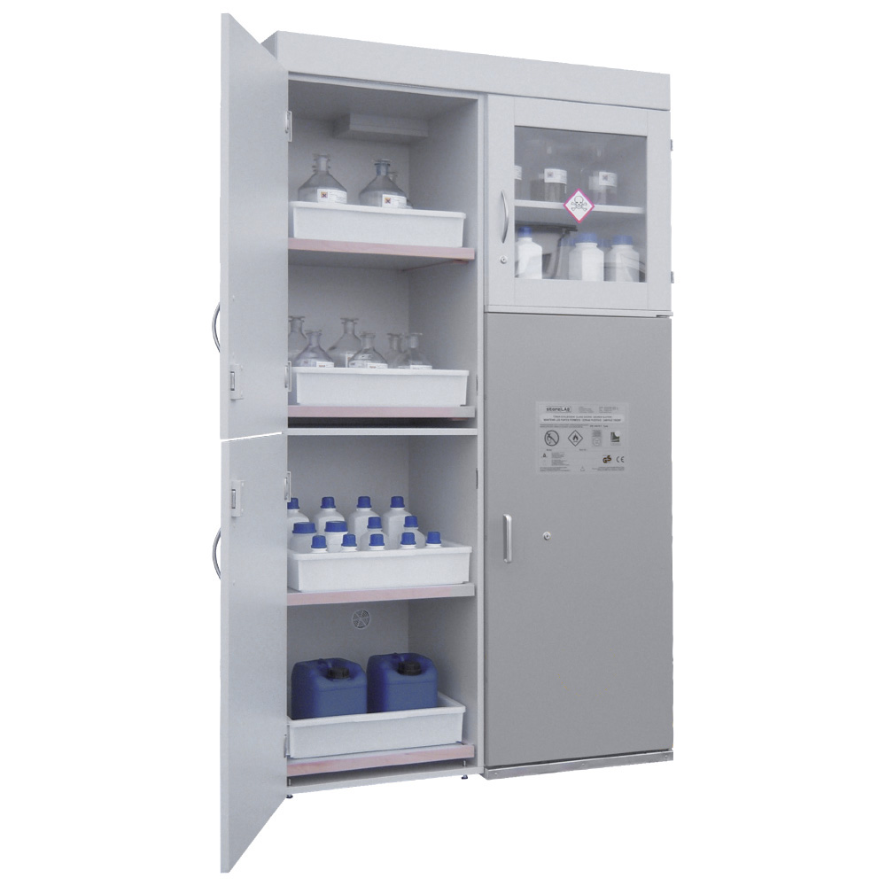 CombiLab SIS 90 / 1200 KL1
